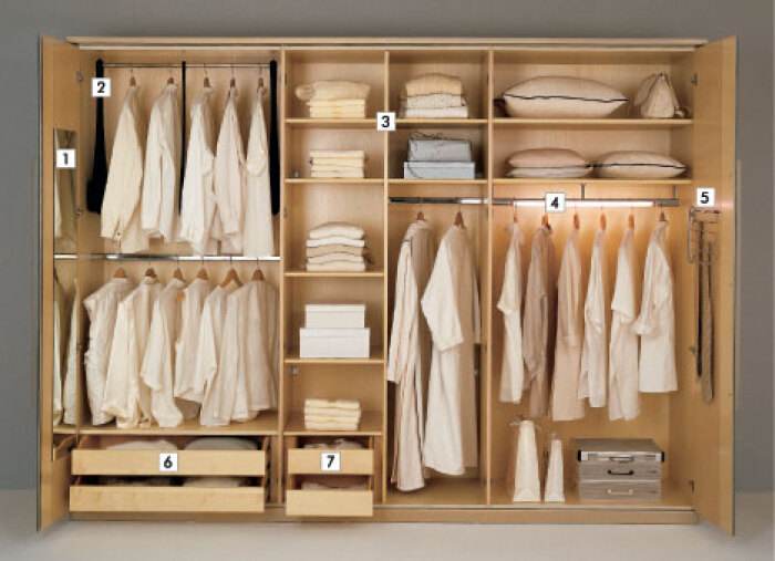 全屋定制衣柜櫥柜設(shè)計(jì)價(jià)格怎么算？全屋定制柜子價(jià)格計(jì)算方法