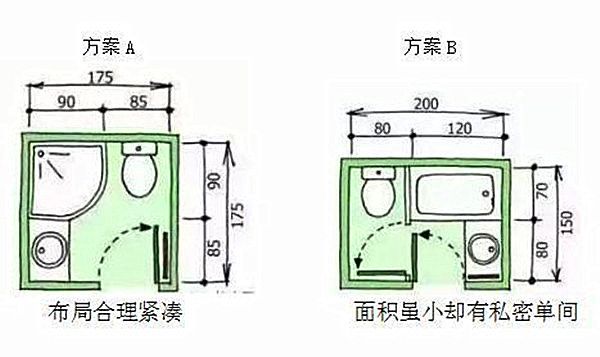 3-9平米衛(wèi)生間裝修怎么設計比較實用？小戶型也能做干濕分離