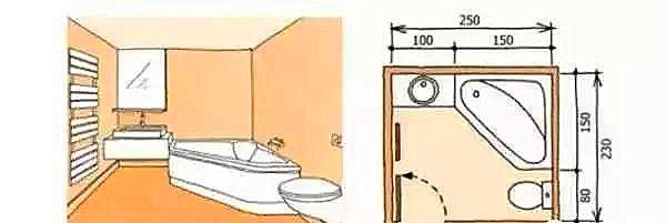 3-9平米衛(wèi)生間裝修怎么設計比較實用？小戶型也能做干濕分離